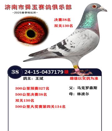 決賽38名