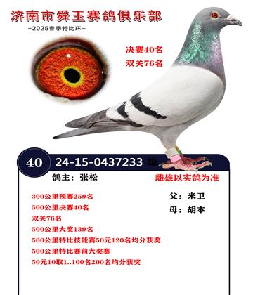 決賽40名 雙關(guān)76名