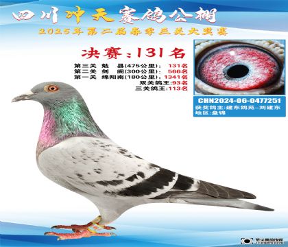 Ĵ_Qِ131