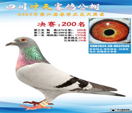 Ĵ_Qِ200