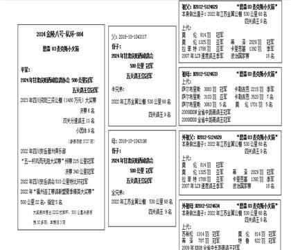 Ѫy(tng)
