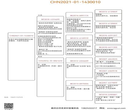 Ѫy(tng)
