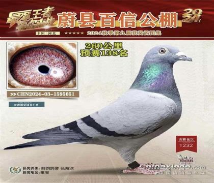 預賽138名