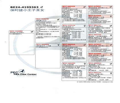 Ѫy(tng)(sh)