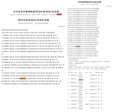 ɿ؈D260,320,550