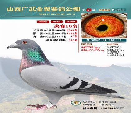 廣武金翼決賽10名