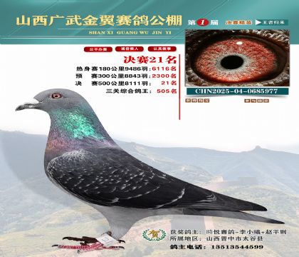 廣武金翼決賽21名