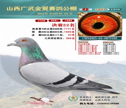 廣武金翼決賽22名