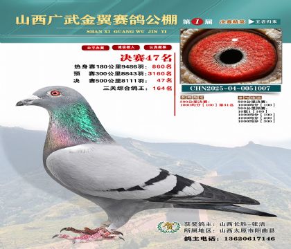 廣武金翼決賽47名