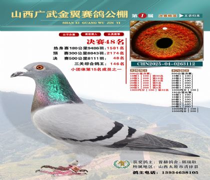 廣武金翼決賽48名