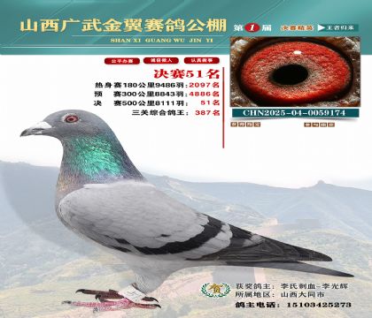 廣武金翼決賽51名