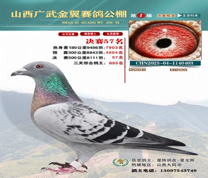 廣武金翼決賽57名