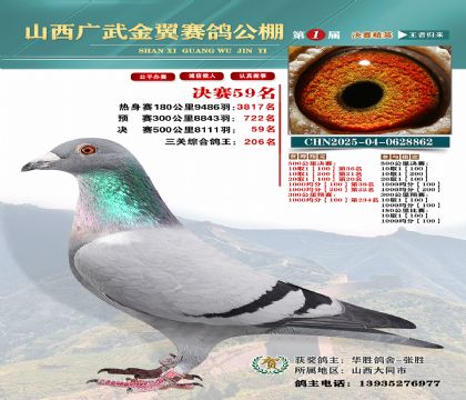 廣武金翼決賽59名