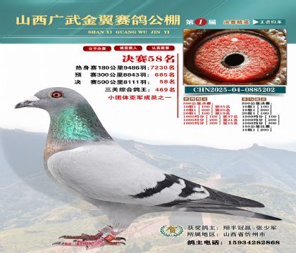 廣武金翼決賽58名