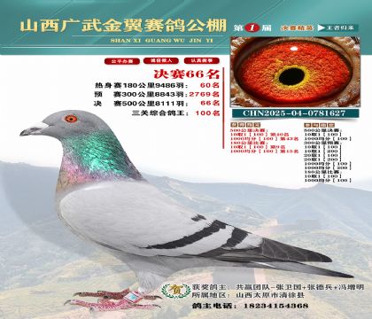 廣武金翼決賽66名