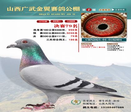 廣武金翼決賽79名