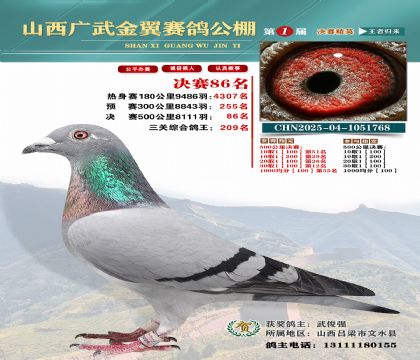 廣武金翼決賽86名