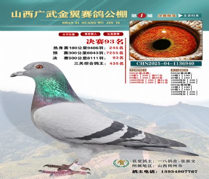 廣武金翼決賽93名