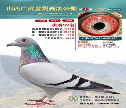 廣武金翼決賽92名