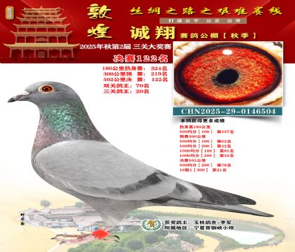 敦煌诚翔决赛122名