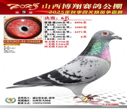 山西博翔决赛6名