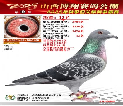 山西博翔决赛13名