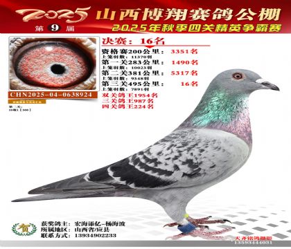 山西博翔决赛16名