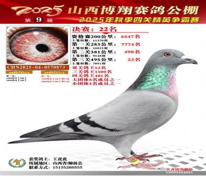 山西博翔决赛22名