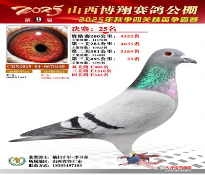 山西博翔决赛25名