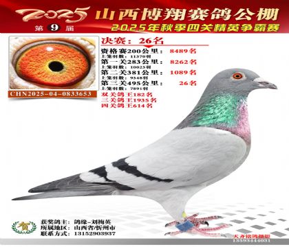 山西博翔决赛26名