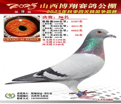 山西博翔决赛36名