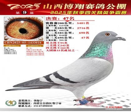 山西博翔决赛47名