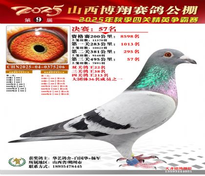 山西博翔决赛57名