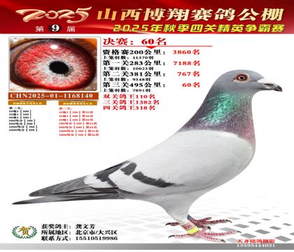 山西博翔决赛60名