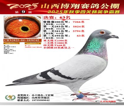 山西博翔决赛63名