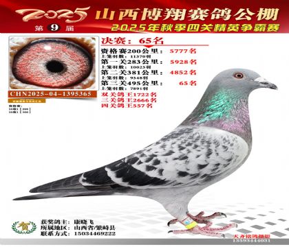 山西博翔决赛65名