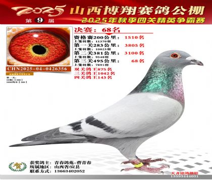 山西博翔决赛68名