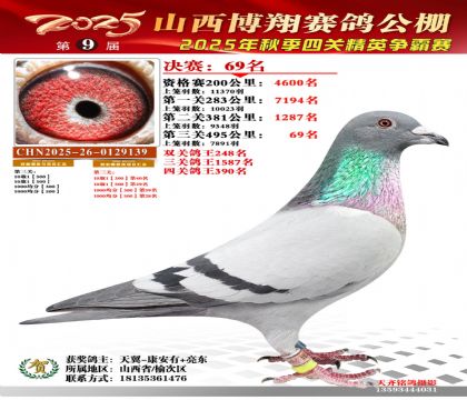 山西博翔决赛69名