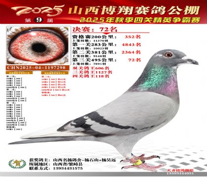 山西博翔决赛72名