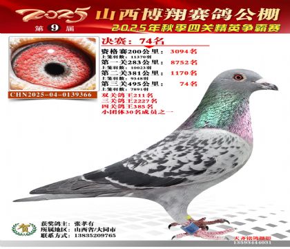 山西博翔决赛74名