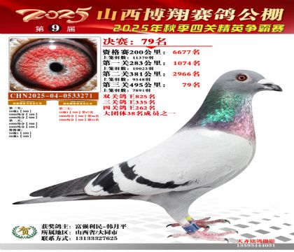 山西博翔决赛79名