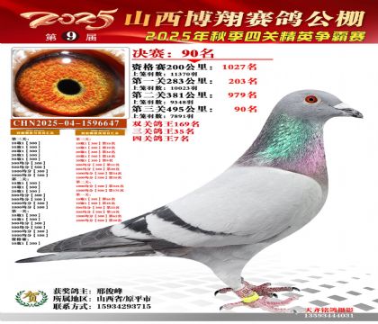 山西博翔决赛90名