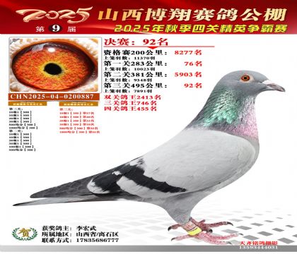 山西博翔决赛92名