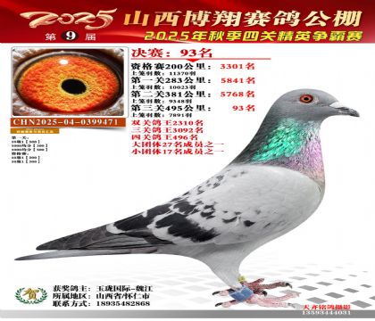 山西博翔决赛93名