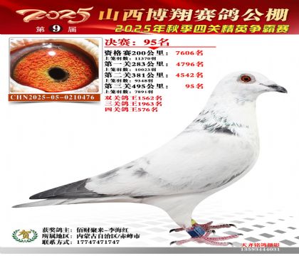 山西博翔决赛95名