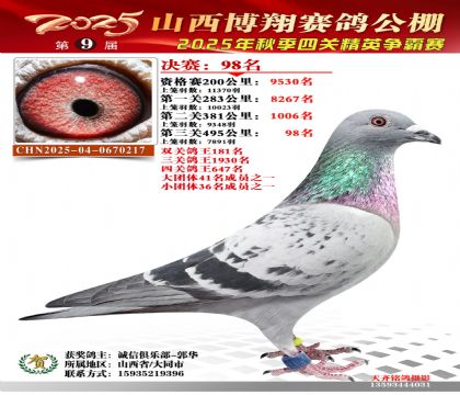 山西博翔决赛98名