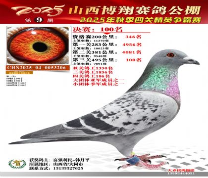 山西博翔决赛100名