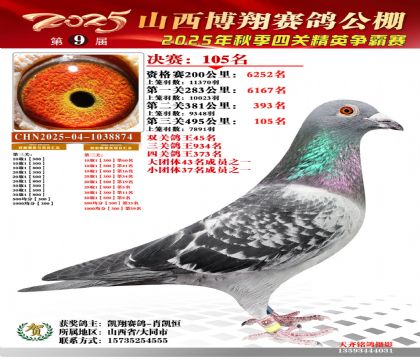 山西博翔决赛105名