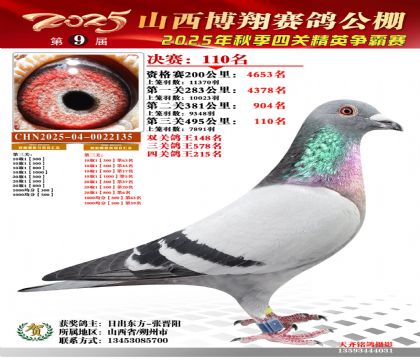 山西博翔决赛110名