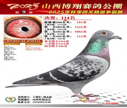 山西博翔决赛114名